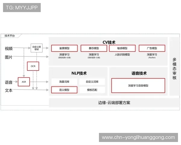 选择永利皇宫在线网址官方入口，保障您的资金安全与游戏体验的双重保障